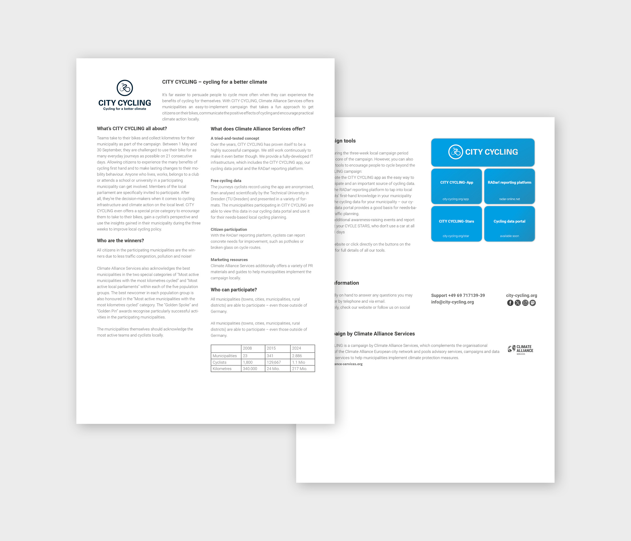 Graphic brochure CITY CYCLING - Factsheet